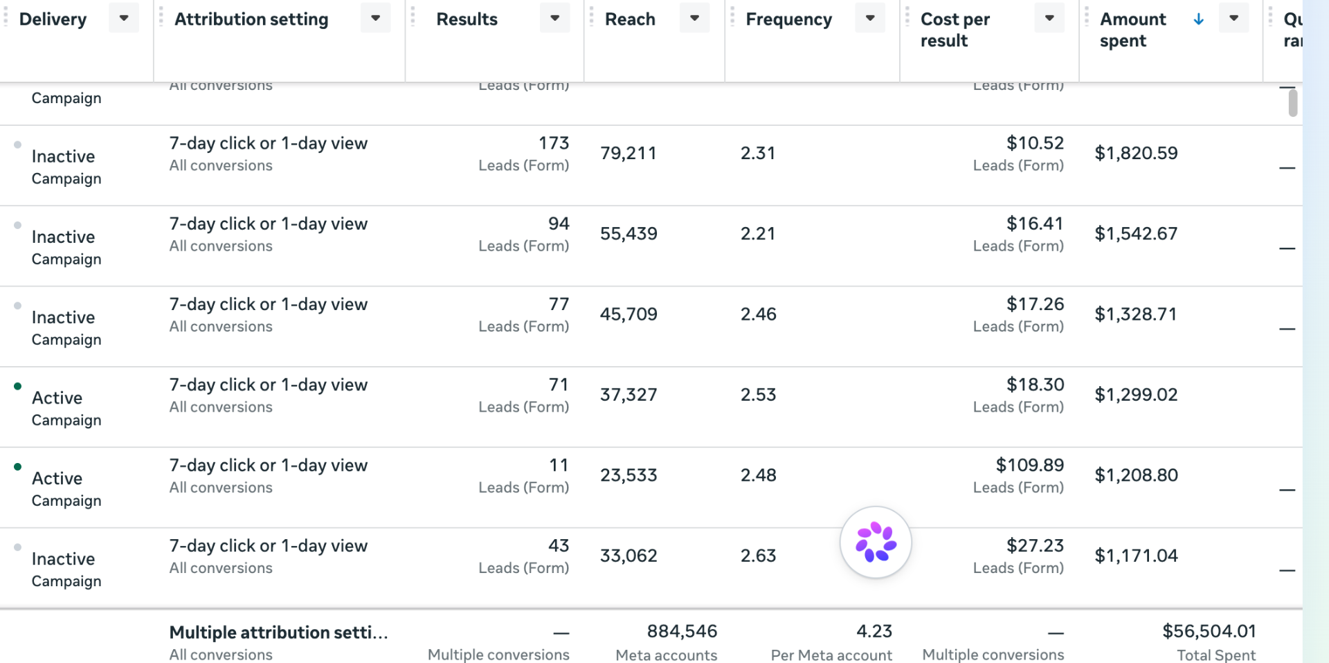 Ad account result 1